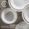 Corelle Dinnerware- Lightweight Enhancements 18-ounce Glass Cereal/Soup Bowl Corelle Dinnerware- Lightweight Enhancements 18-ounce Glass Cereal/Soup Bowl